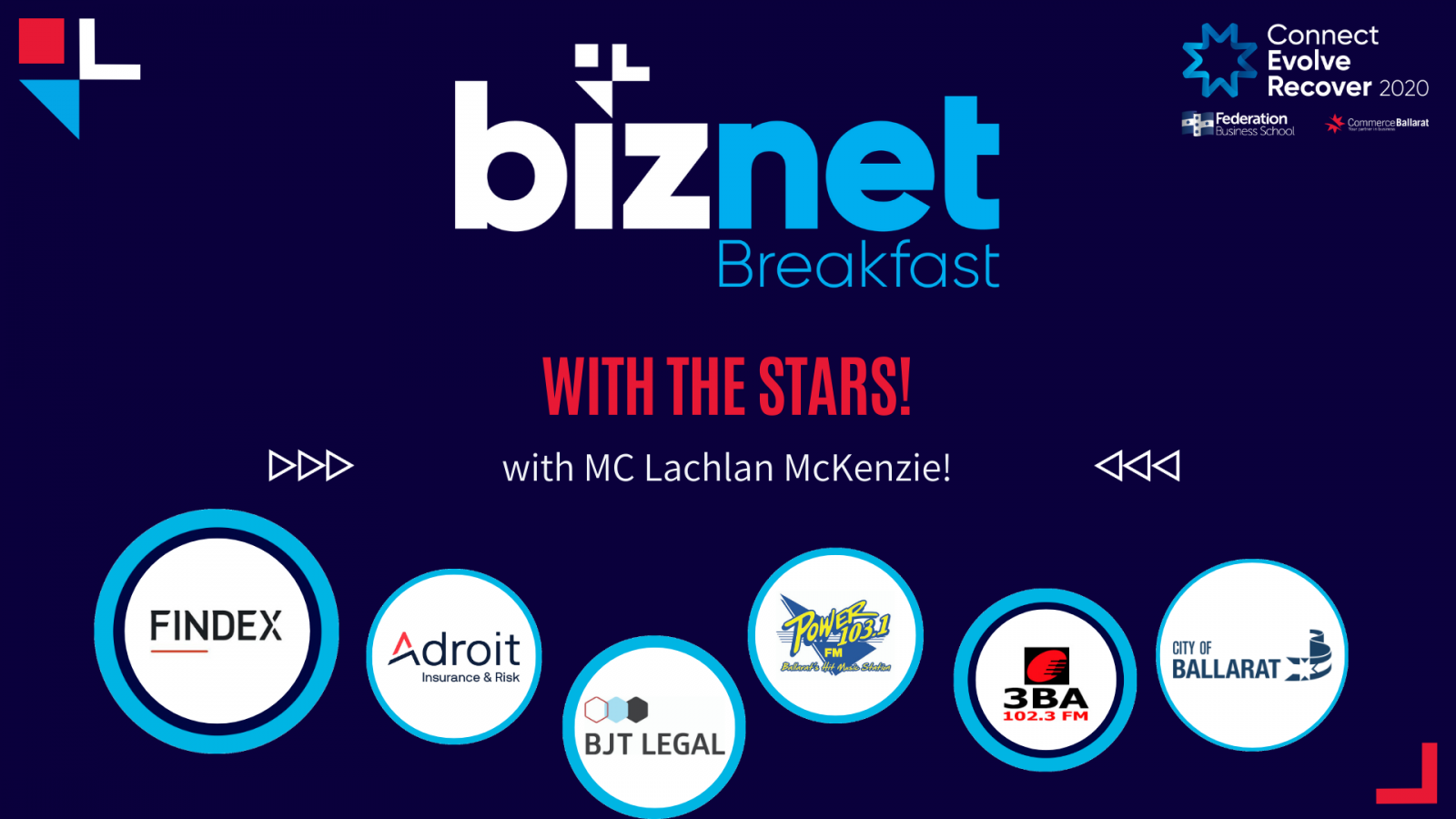 biznet